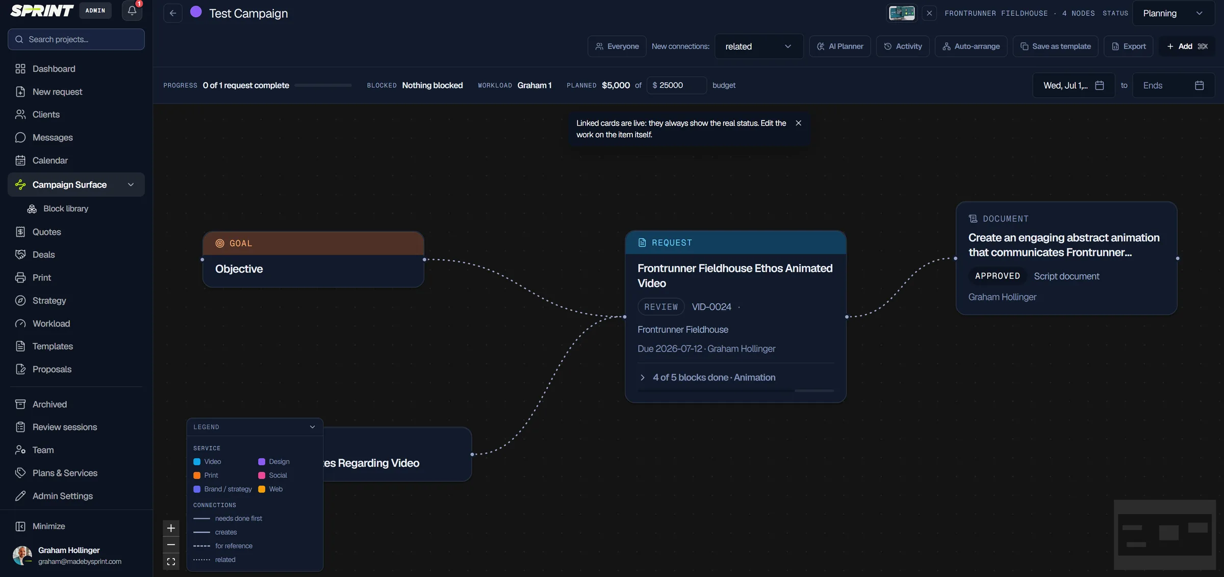 Campaign Surface, a node-based campaign map