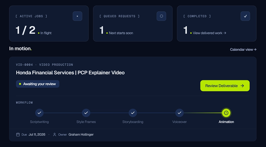 Sprint Portal production pipeline